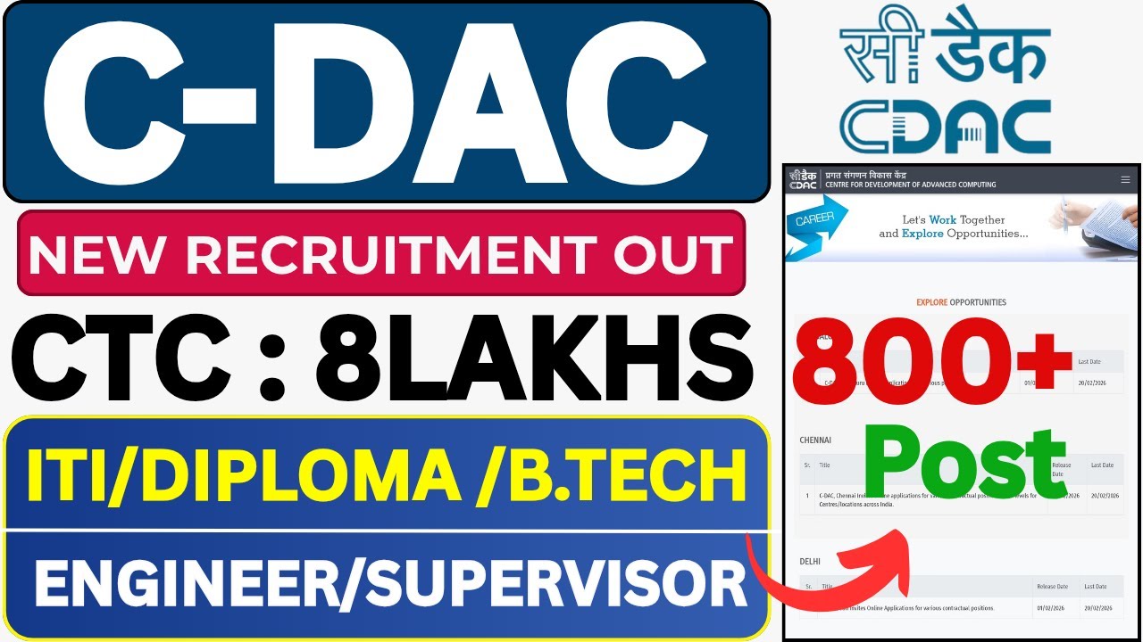 CDAC Recruitment 2026 | ITI/Diploma/BE/BTech Job | CDAC New Vacancy 2026| Govt Jobs | CDAC Jobs 2026