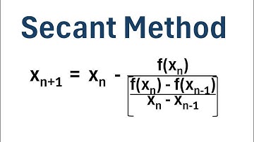 The Secant Method (Step-by-Step Example)