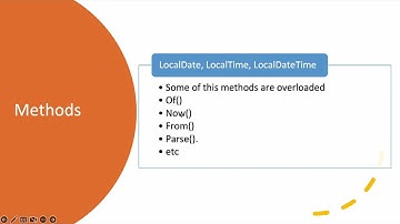 DateTime API