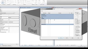 And, If, Not and Integers