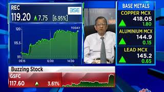 SP Tulsian Shares His Views On REC, PFC | CNBC TV18