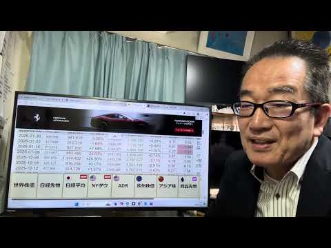 2月23日(月）三連休明けの相場予想。米関税問題の行方や、イランの地政学リスクの問題などで上値は重い予想。注目はNVIDIA決算！