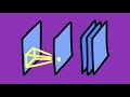 Lecture 4: Loss functions. Overfitting. Dropout. Adaptive Gradient Descent. Convolutional networks.