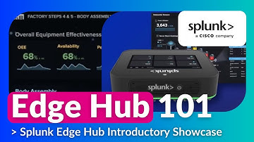 De Splunk Edge Hub 