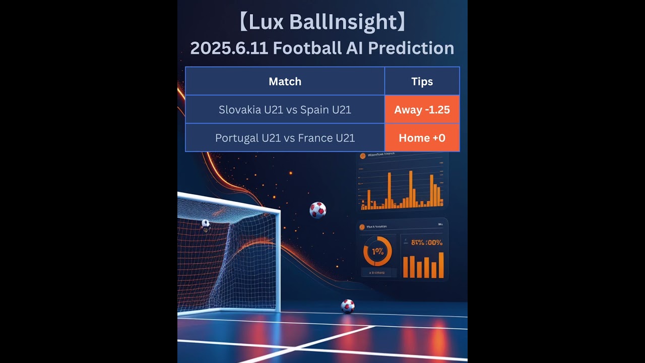 【Lux BallInsight】2025.6.11 Football&Basketball AI Prediction 