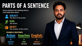 HOW TO START LEARNING ENGLISH FROM ZERO -CLASS 14/ENGLISH KENTI KARI ZERO RU SIKHMA -CLASS 14