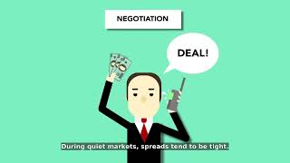 Bid vs Ask Explained (Without the Confusion)