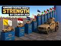 Armored Fighting Vehicle Strength by Country 2026