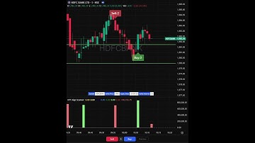 #hdfcbank 09:54 am Reversal Caught on HFT Algo Scanner on 7th August, 25