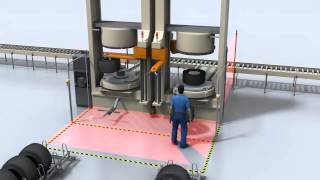 Monitoring four protective fields simultaneously with the S3000 Safety Laser Scanner from SICK screenshot 1