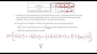2021 AP Calculus AB FRQ - Value
