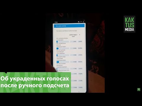 Video: Үйдө кандай кактус сакталышы мүмкүн