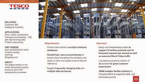 Fast and Reliable NoSQL on Oracle cloud Platform