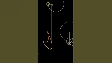 McLaren logo reimagined with Fourier transform animation#fouriertransform #f1 #pathanimator #mclaren
