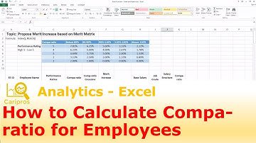 Excel for HR - What is Compa-Ratio and How to Calculate it