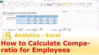 Excel for HR - What is Compa-Ratio and How to Calculate it