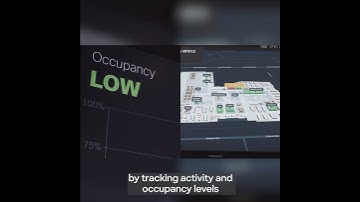 Cisco Meraki Smart Spaces Technology