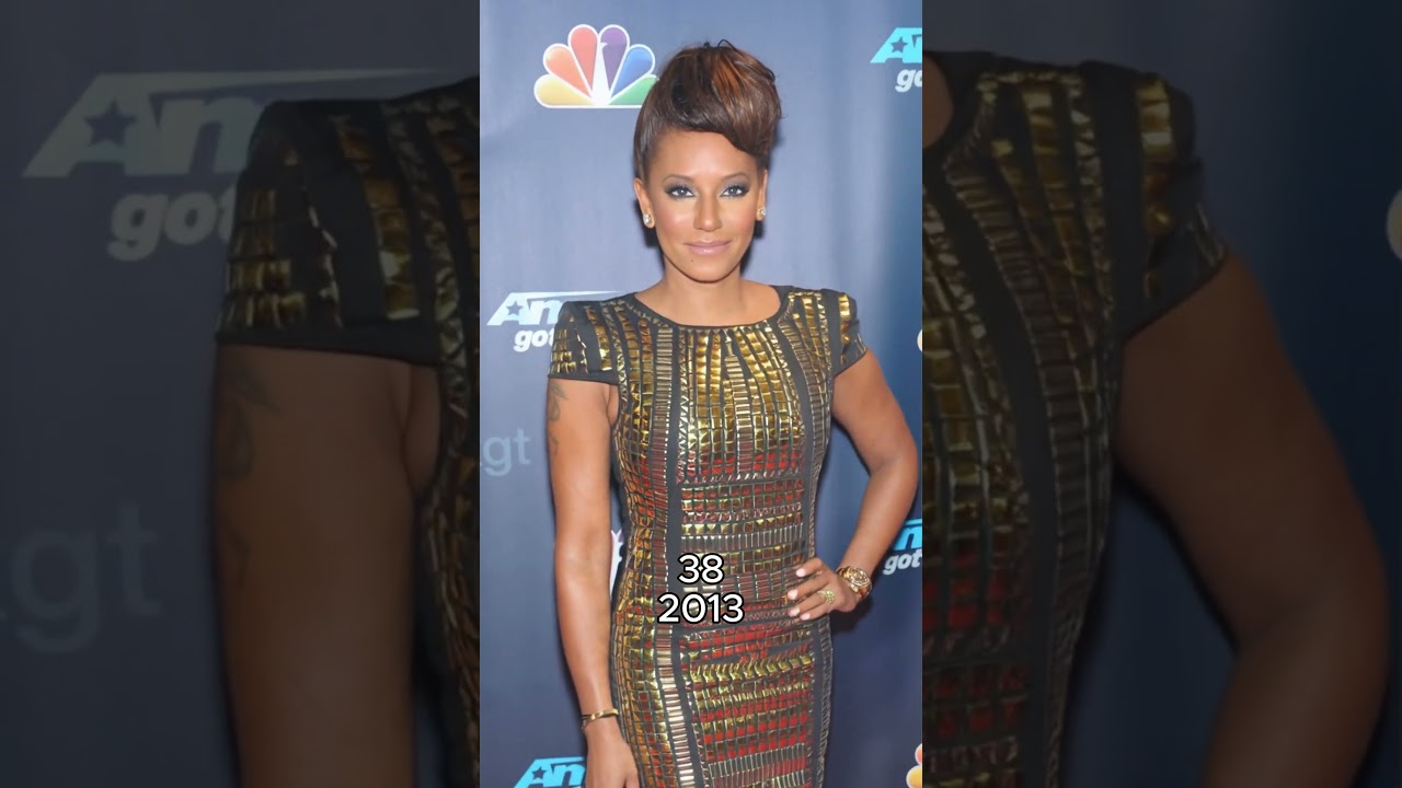 Scary Spice Then & Now — Mel B’s Bold Evolution ✨