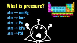 Pressure and Pressure Unit Conversions | Chemistry