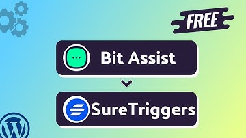 Integrating Bit Assist Form with SureTriggers | Step-by-Step Tutorial | Bit Integrations