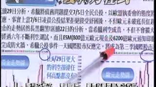 20150706 1730 劉峻榮 獲利方程式