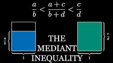 Mediant Inequality II (visual proof)