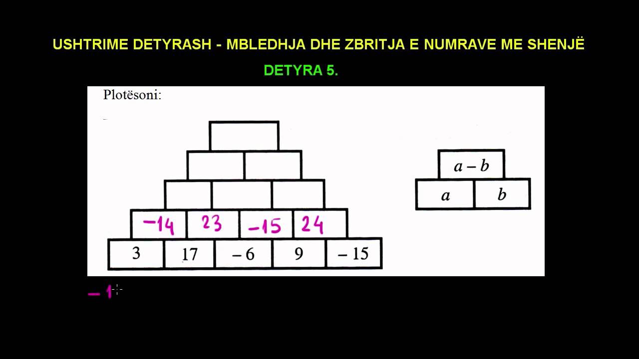 mbledhja