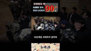 빚이냐, 탕감이냐…숙박·음식 대출 90조 시대