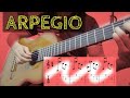 GUITARRA - Arpegios, todo lo que debes saber! teoría, técnicas, ejercicios, explicación detallada.