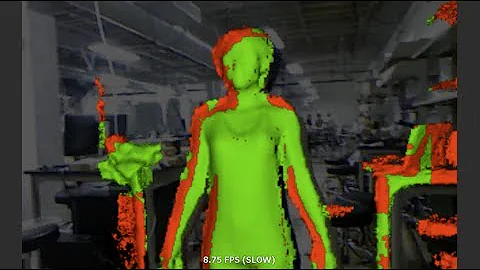 Team White Mirror:  Rice electrical engineers create a virtual fitting room