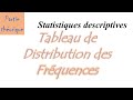 Statistiques descriptives  tableau de distribution de frquences partie thorique
