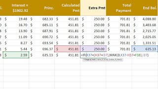 Using IF Functions to Zero Out the Car Loan Amortization Early with Extra Payments