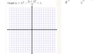 9.6 Classifying Conics