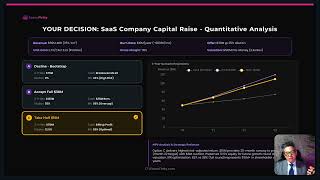 The Bootstrap Dilemma: Control vs Growth | Startup Capital Strategy