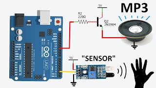 You can play REAL sound using the Arduino UNO!