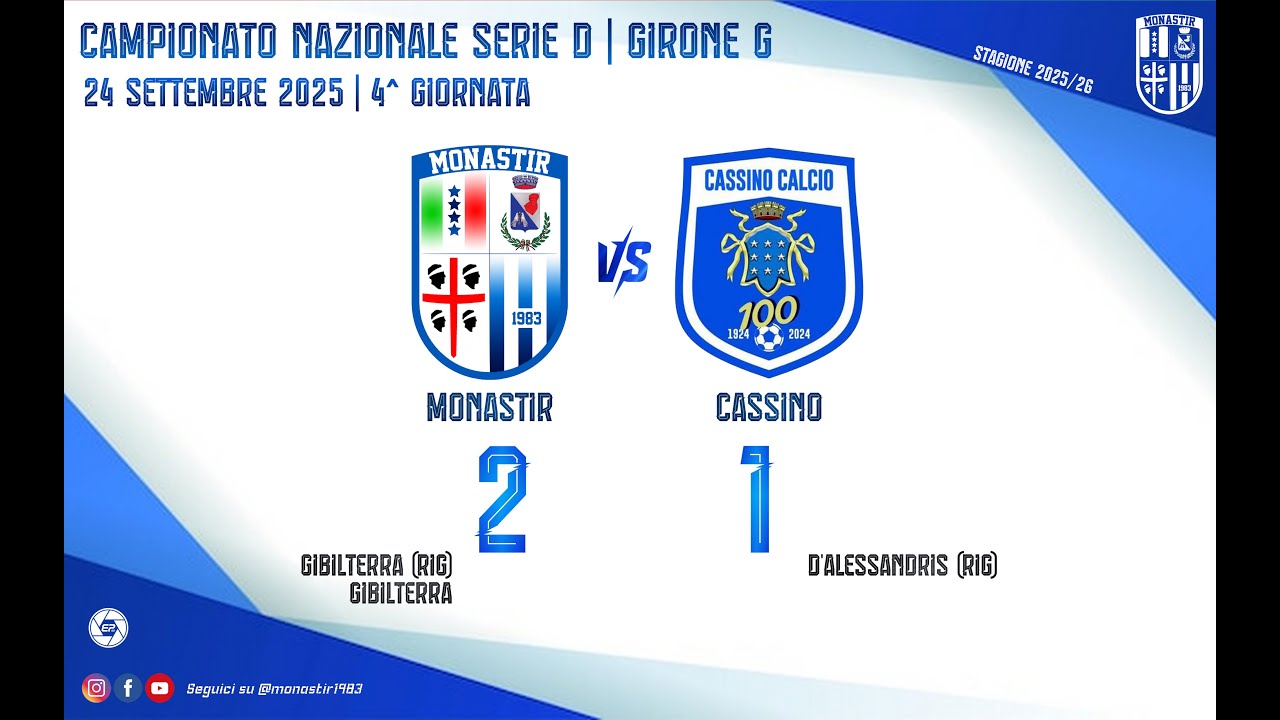 24/09/2025 Monastir - Cassino Calcio 1924 (Gol e Highlights)