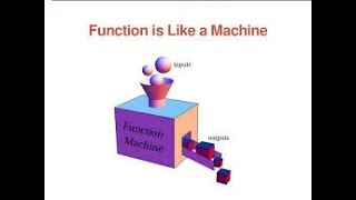 FSc-II, Lecture 4 (Part 2) Different Kinds of Function