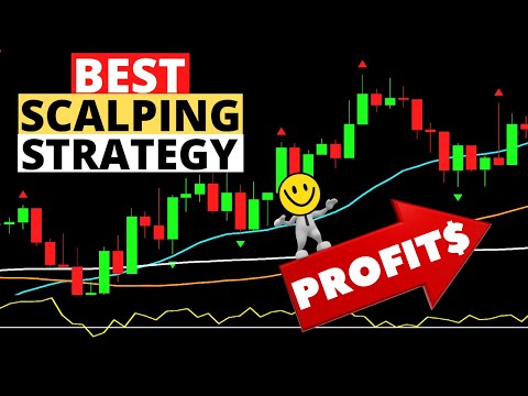 Review: “Best Scalping Strategy Period” - TMA