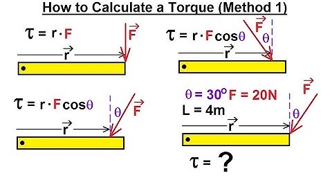 Physics 15  Torque Fundamentals (4 of 13) How to Calculate a Torque (Method 1)