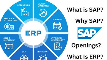 what is SAP ? In Telugu | why SAP? | What is ERP? | SAP is good or bad |