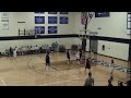 1/8/19 Play 3: Minnesota Morris vs. North Central (WBB)