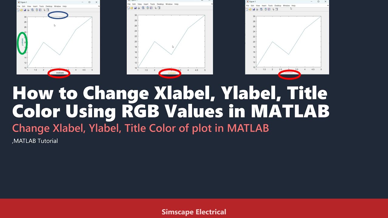 How to Change Xlabel, Ylabel, Title Color Using RGB Values in MATLAB ...