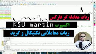 ربات معامله گر KSU martin بر پایه Grid Trading برای متاتریدر 5 در فارکس