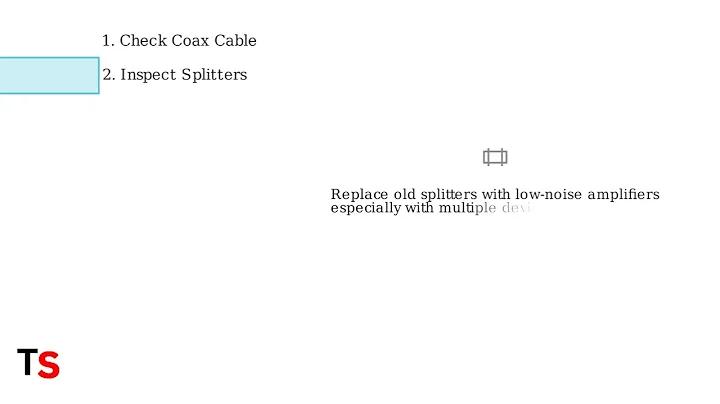 How to Fix Cogeco TiVo No Signal – HDMI/Input, Coax & Receiver Reboot Guide