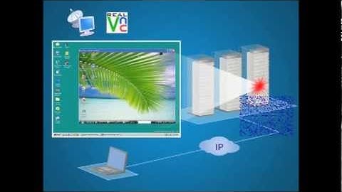 Raritan KXII Dominion KVM over IP Switch Overview