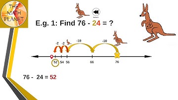 Count Back to Subtract on an Open Number Line | Subtract Within 100 | Grade 2