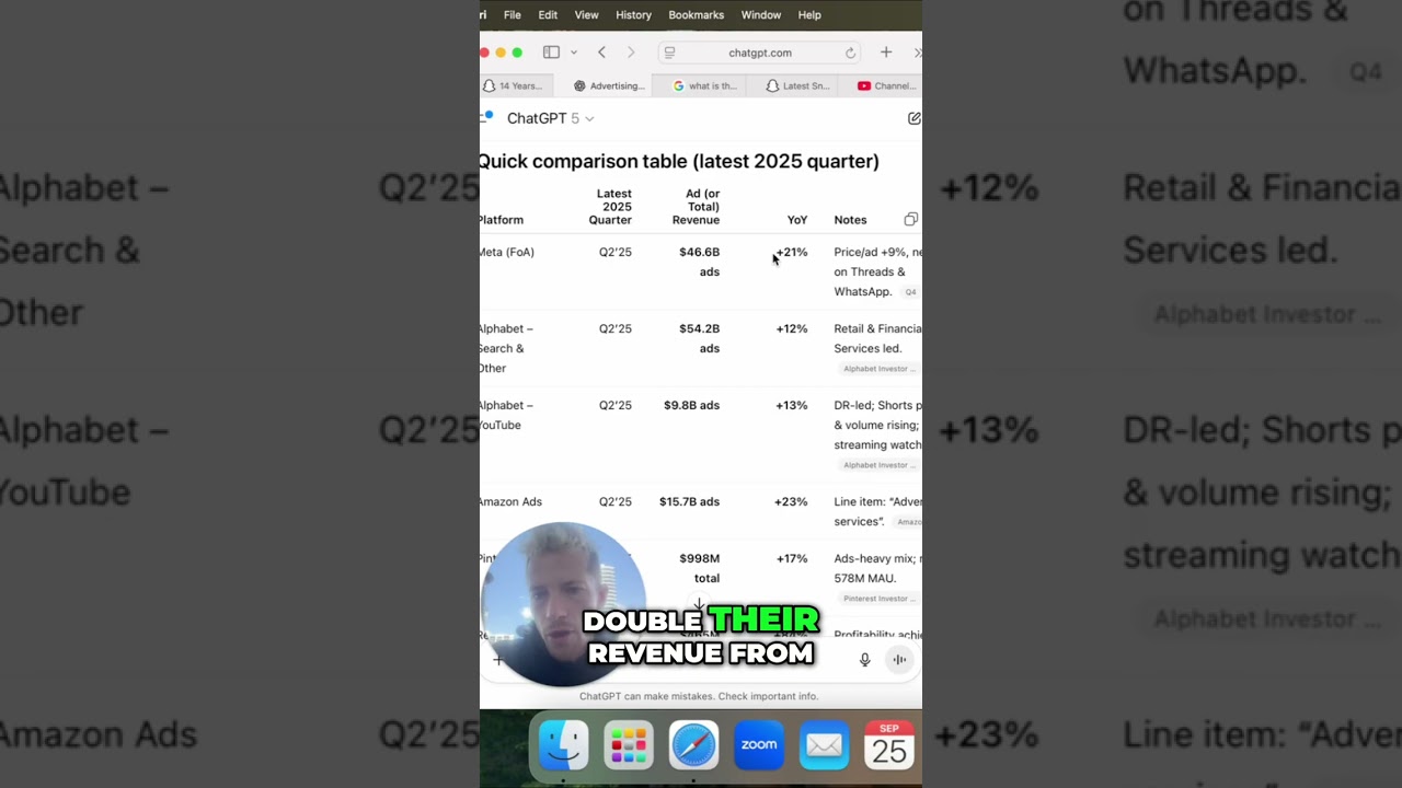 Meta's $46 Billion Growth: Unbelievable Ad Revenue! 