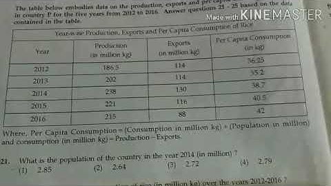 UGC NET 8 July 2018 paper -1 Data interpretation question with full solution