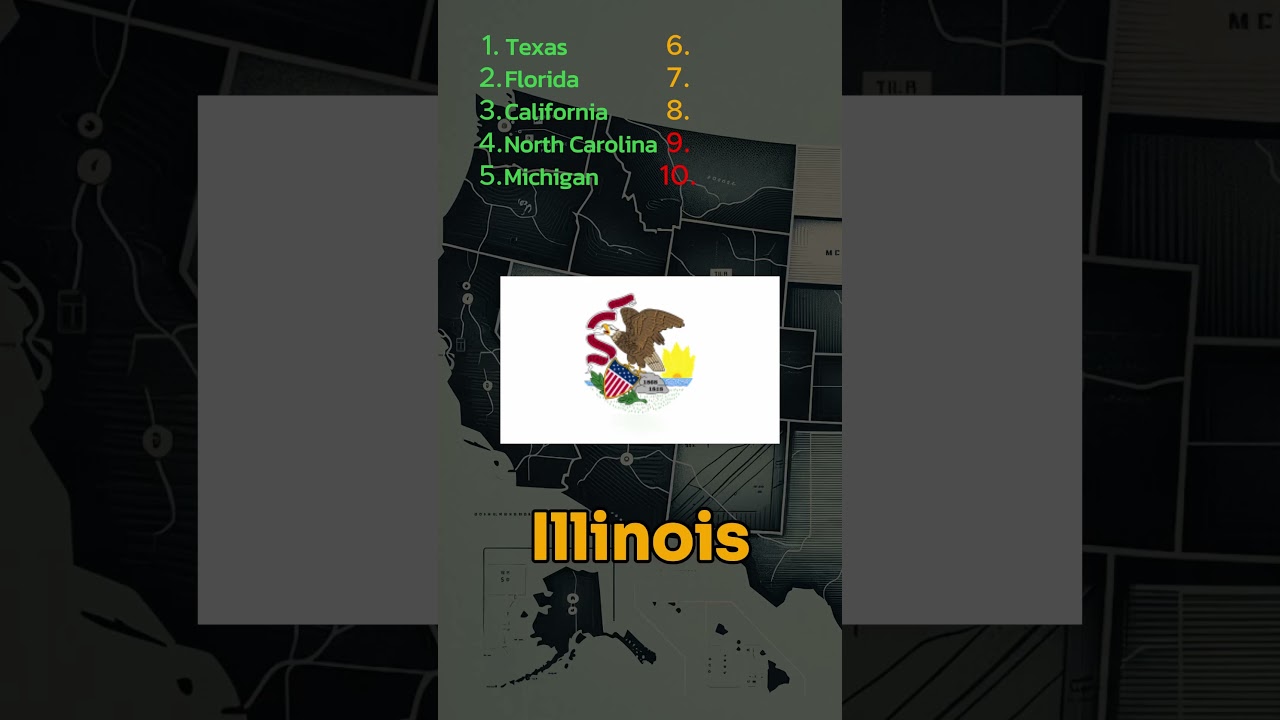 Can you guess the US state by flag ? 