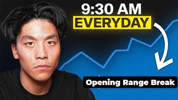 Master The Opening Range Break Trading Strategy (5 Minute ORB)
